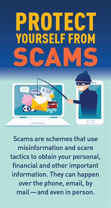 Forward Blue Text Scam: Protect Yourself from Malicious Scams