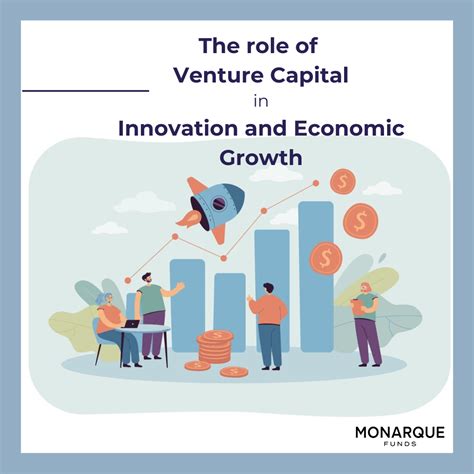 Forward Capital: Fueling Innovation and Economic Growth