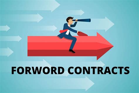 Forward Contracts: