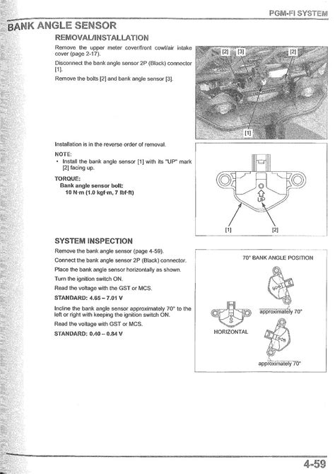 Forza Service Manual Ebook PDF