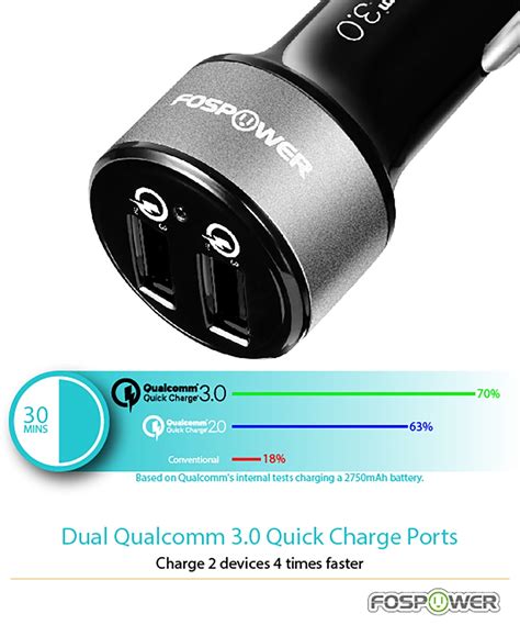 FosPower Certified Qualcomm Charge Charger PDF