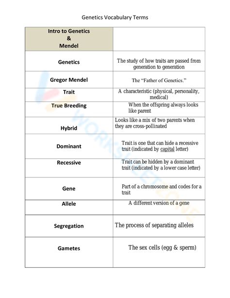 Foss Answers Genetics Vocabulary Epub