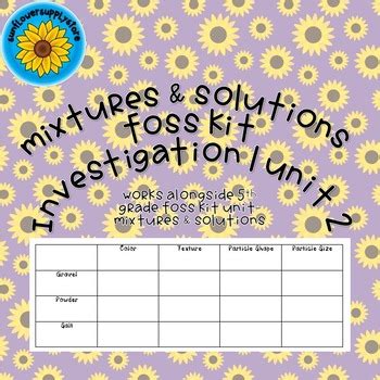 Foss Kit Mixtures And Solutions Epub