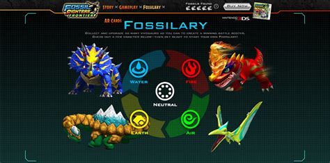 Fossil Fighters Type Chart