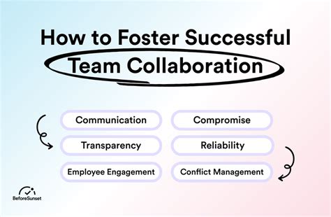 Foster Dialogue and Collaboration: