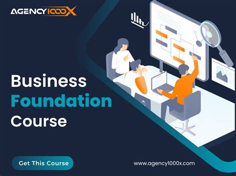 Foundation Course Business Kindle Editon