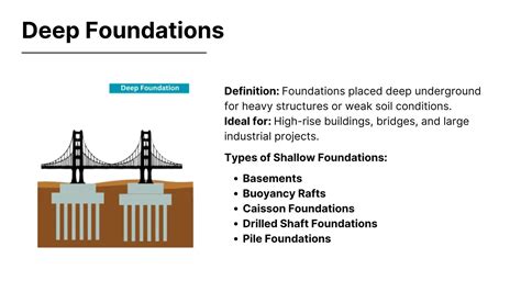 Foundations of F# Epub