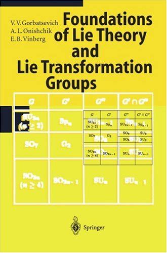 Foundations of Lie Theory and Lie Transformation Groups 1st Edition PDF
