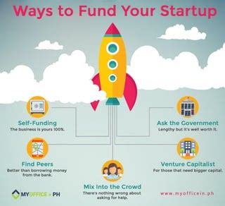 Founder's Scholarship: 101 Ways to Fund Your Startup