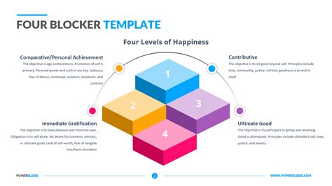 Four Blocker Powerpoint Template