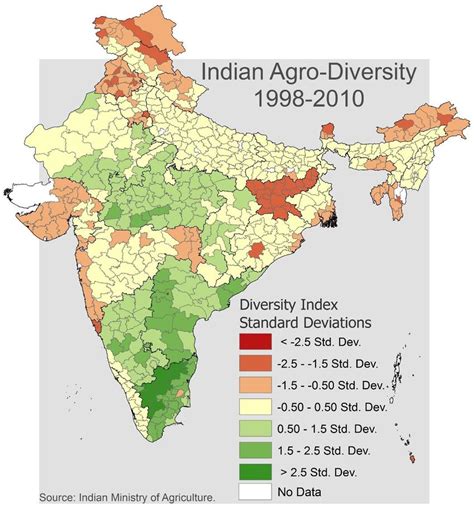 Four Decades of Indian Agriculture 2 Vols. Reader