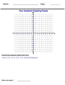 Four Quadrant Graphing Answers Reader