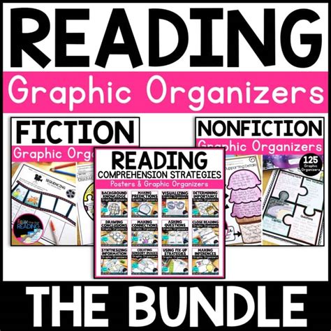 Four Square Template For Reading Comprehension Strategy Fiction Middle School