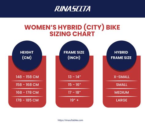Frame Size Chart Women