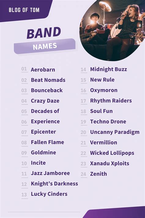 France Band Names Made Up: A Journey into Musical Creativity