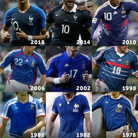 France Jersey Evolution: A Timeless Tricolor