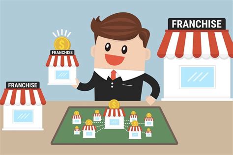 Franchise Business in Singapore: A Booming Industry in 2025