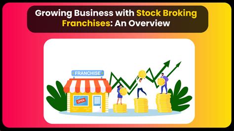 Franchise Market Overview