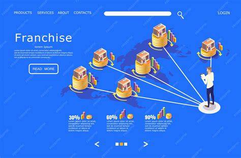 Franchise Website Template