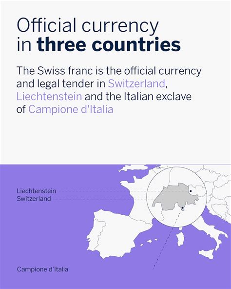 Francos Suizos: A Haven Amidst Global Uncertainty