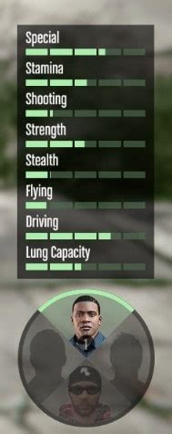 Franklin's Stats