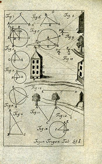 Franklin Wolffss Mathematical Resolution Of Existential Issues Reader