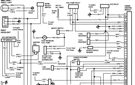 Free 1993 F150 Wiring Diagram Ebook Doc