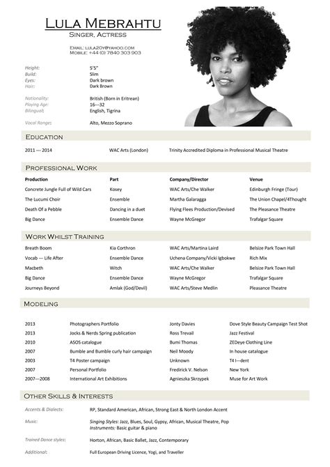Free Acting Resume Templates