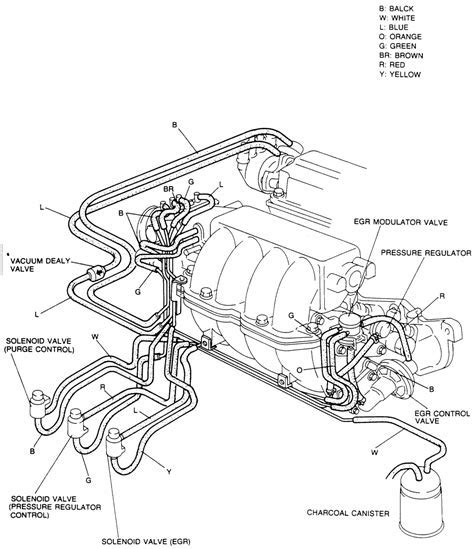 Free Automotive Vacuum Diagrams Ebook Doc