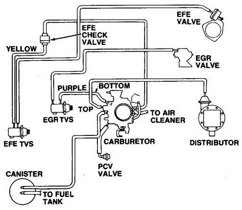 Free Automotive Vacuum Diagrams Ebook Doc