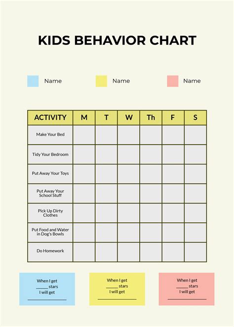 Free Behavior Chart