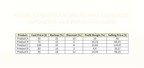 Free Calculators: Empowering Your Calculations and Decisions