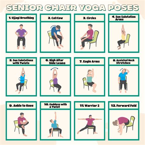 Free Chair Exercises Chart