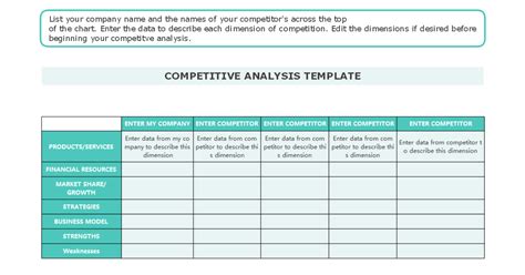 Free Competitor Analysis Template