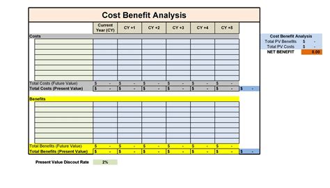 Free Cost Benefit Analysis Template