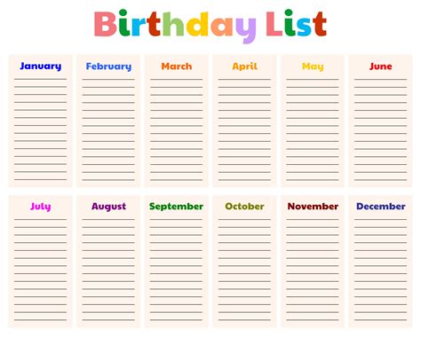 Free Editable Birthday List Template Word