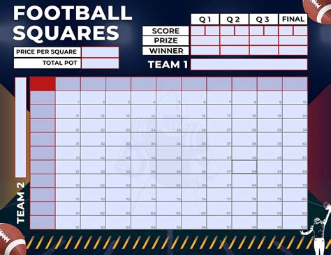 Free Editable Football Squares Template