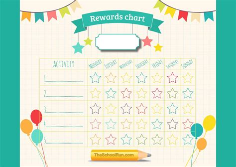 Free Editable Reward Chart Template