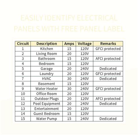 Free Electrical Panel Label Template Excel
