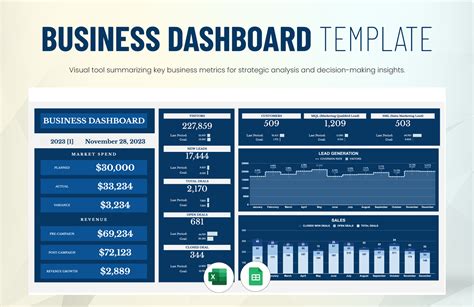 Free Excel Business Dashboard Templates