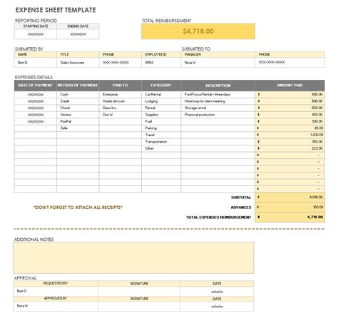 Free Expense Sheet Template