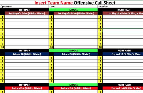 Free Football Play Call Sheet Template Excel