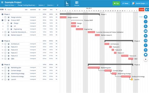Free Gantt Chart Program