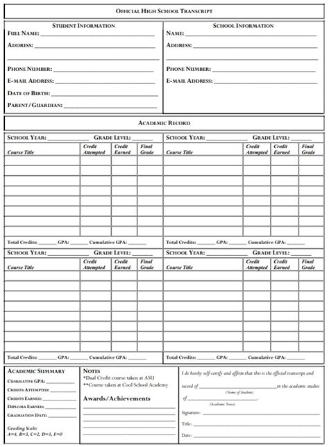 Free Homeschool Transcript Templates