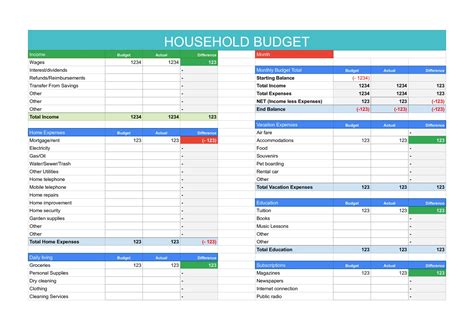 Free Household Budget Template Google Sheets