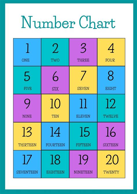 Free Large Printable Numbers 1 20