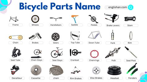 Free Mail Order Catalog For Bicycle Parts