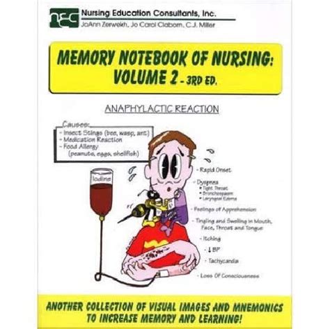 Free Manual Memory Notebook Of Nursing Free Download Ebook PDF