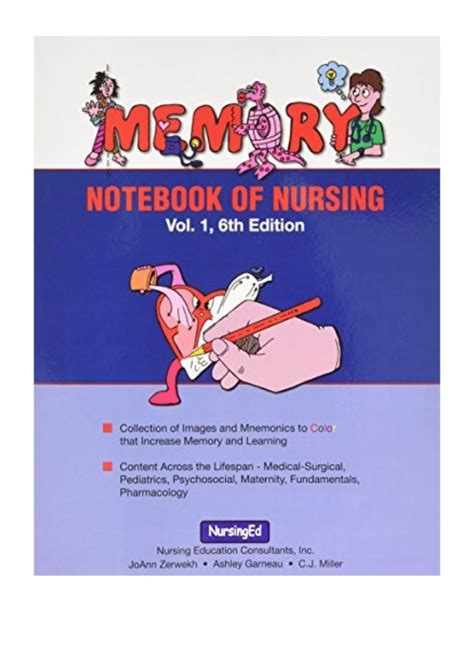 Free Manual Memory Notebook Of Nursing Free Download Ebook PDF