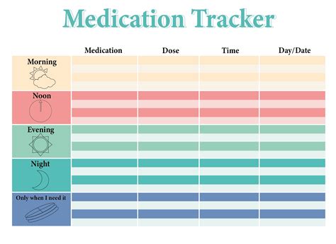 Free Medication Charts Printable